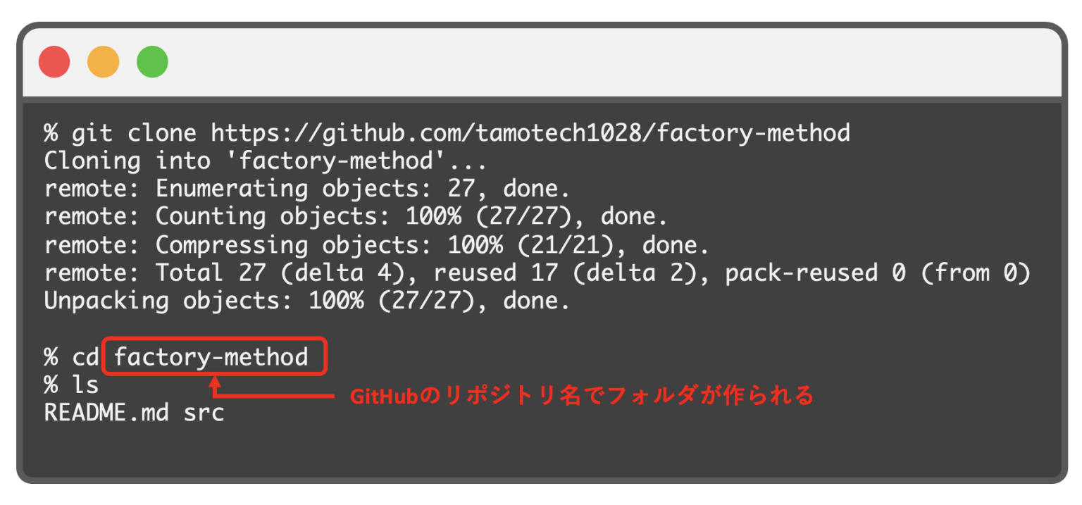 最初のGit操作：init / clone / statusをやってみよう！！【Git】