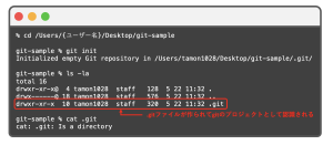 最初のGit操作：init / clone / statusをやってみよう！！【Git】